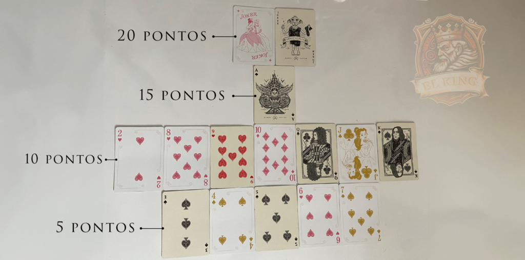 pontos das cartas no buraco no final da partida