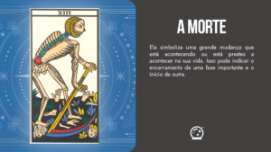 Carta “A Morte” no tarot de Marselha capa