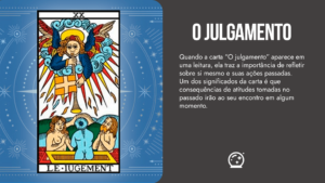 Carta O Julgamento do tarot de Marselha capa