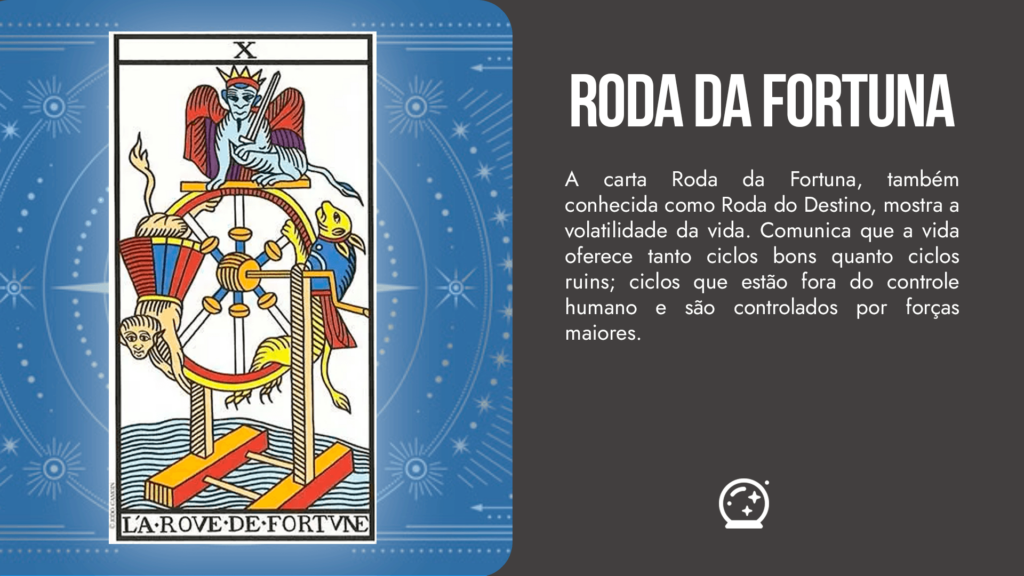 roda da fortuna tarot capa