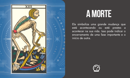 Carta “A Morte” no tarot de Marselha capa
