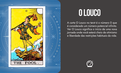 Tarot - O louco quem é